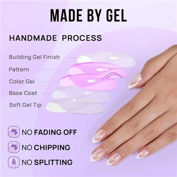 Tip Press-On Nails – White Almond Medium, 30 Soft Gel Nails in 15 Sizes - Picture 4 of 7